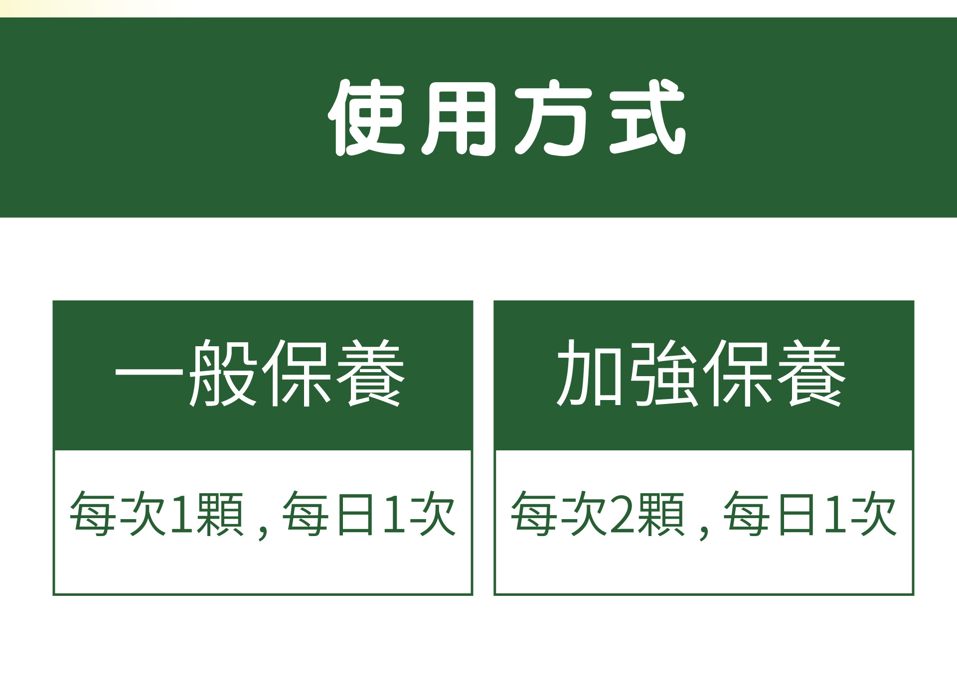 速視清葉黃素膠囊